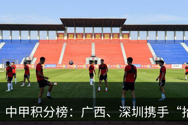 中甲积分榜：广西、深圳携手“抬”南通冲超，陕西联合机会来了