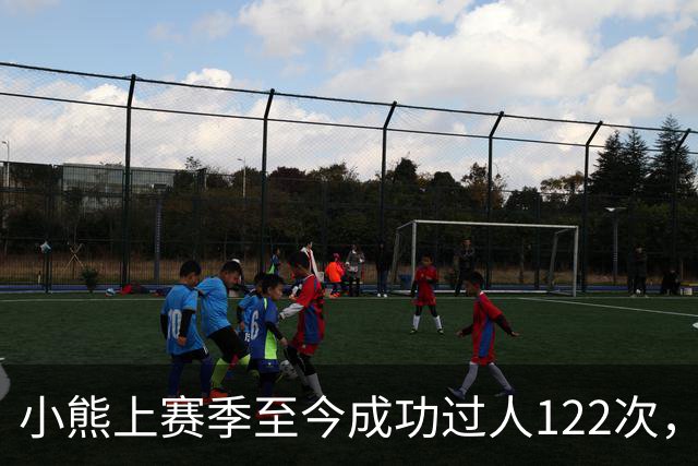 小熊上赛季至今成功过人122次，五大联赛同期最多