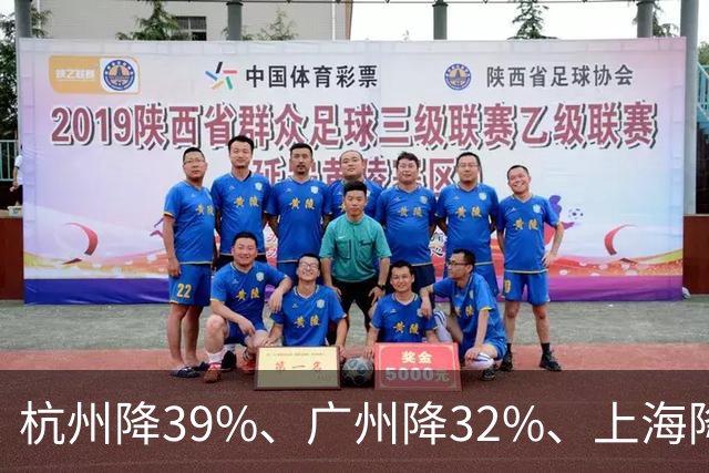 杭州降39%、广州降32%、上海降31%！并非房子卖光, 而是房东不卖了